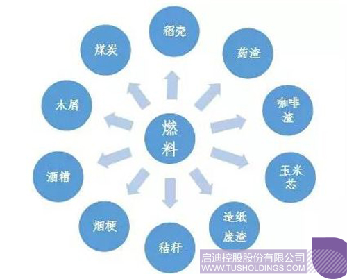 토토 사이트 추천