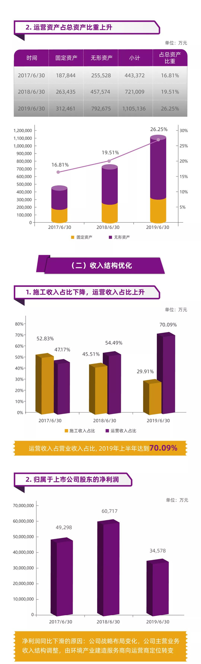 보스 토토