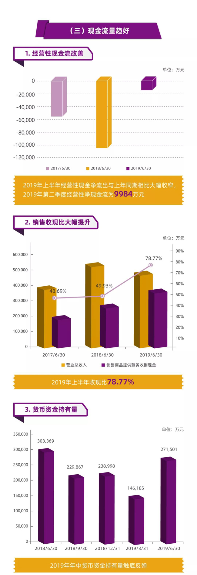 보스 토토