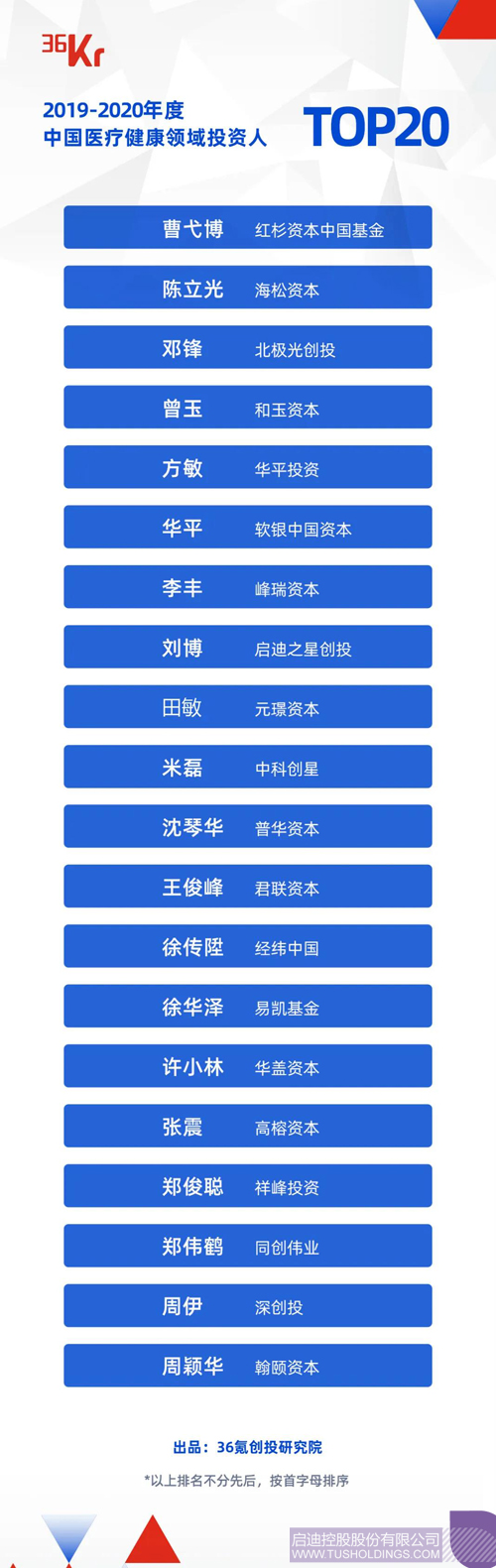 WeChat Picture_20200509100126 COPY.JPG