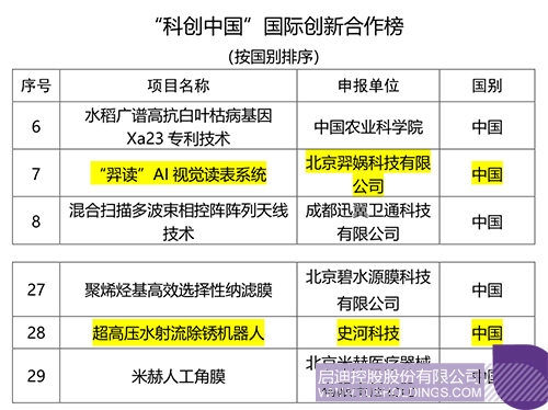 wechat picture_20230119133737c.jpg