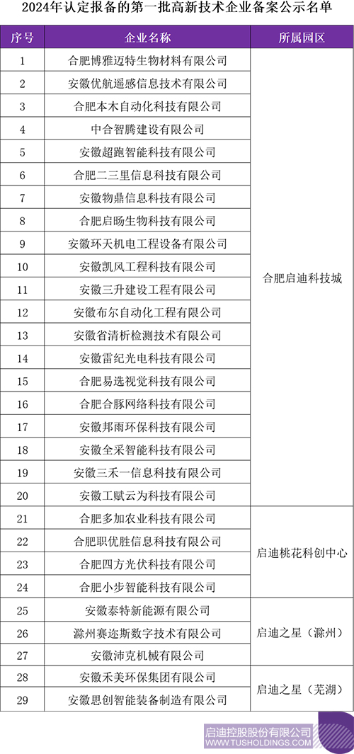 wechat picture_20241111093213c.jpg