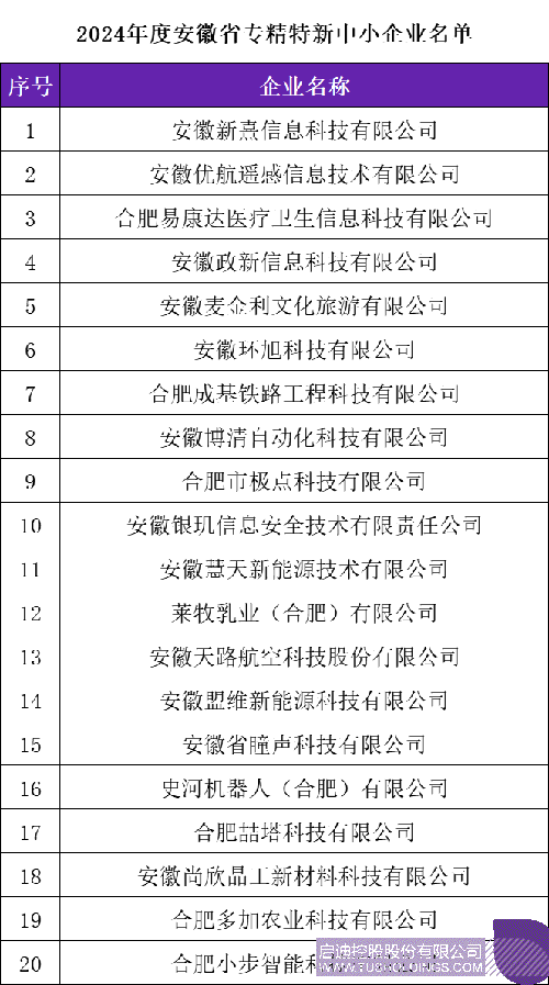 wechat picture_20241114092750c.png