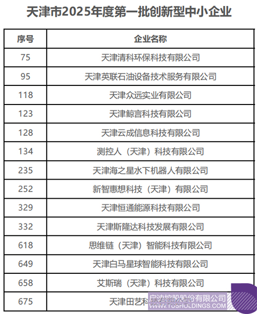wechat picture_20250707092946cjpg