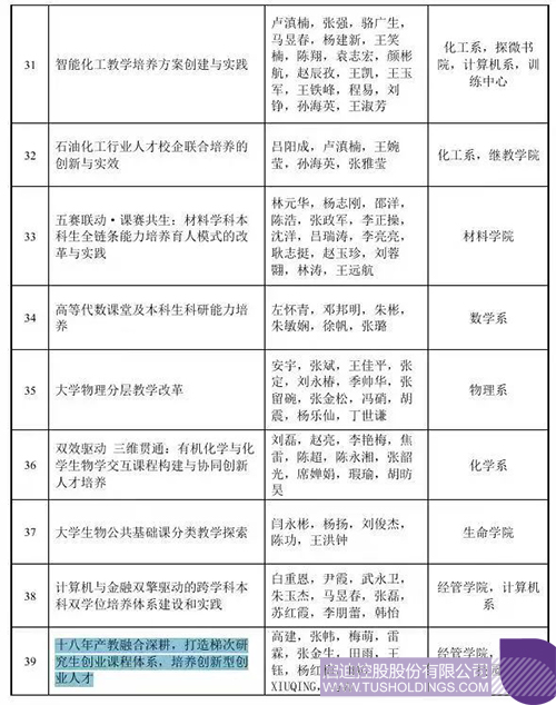 wechat picture_20250709103431cjpg